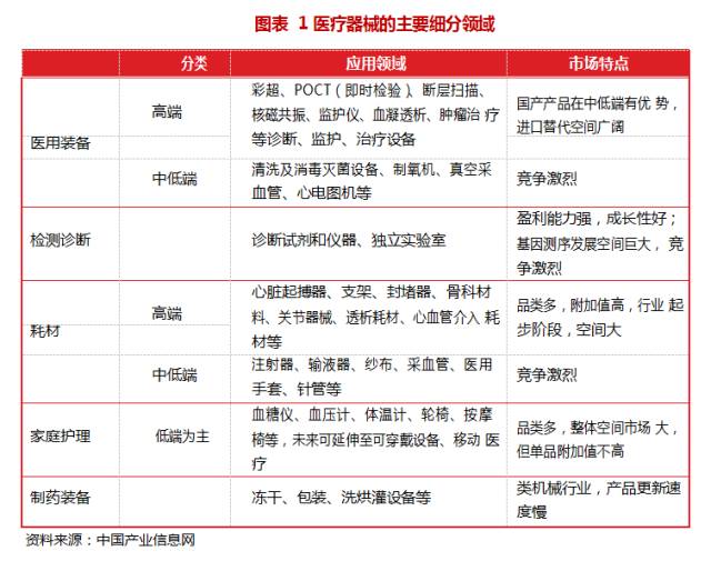鹿得医疗 深耕家用医疗器械赛道，领跑全球市场的中国智造力量